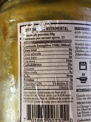 Salsa Agridulce De Mango